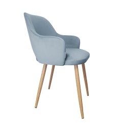 Krzesło Milano tkanina Welur noga metalowa